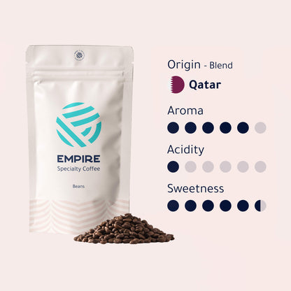 Qatari Blend and Arabic Coffee Bundle