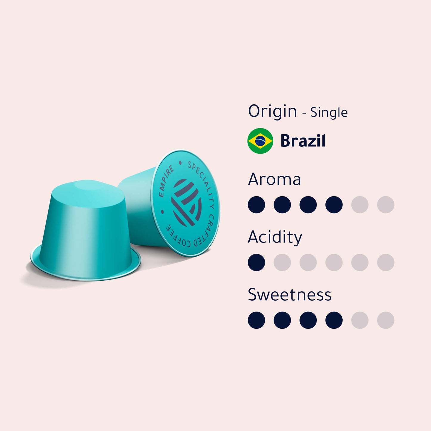 Most Popular Coffee Capsules Bundle