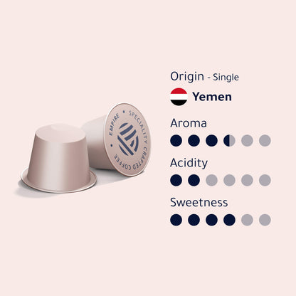 Most Popular Coffee Capsules Bundle