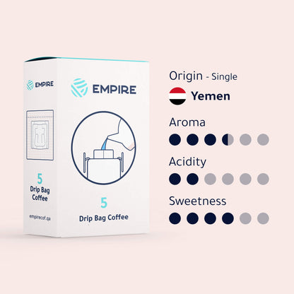 Drip Bag Starter Kit