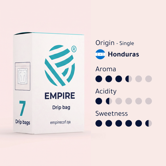 Honduras Coffee Drip Bags