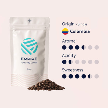 Colombia Coffee Beans