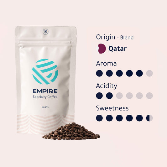 Musherib Arabic Coffee Beans