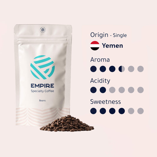 Yemen Coffee Beans