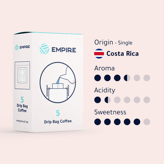 Costa Rica Coffee Drip Bags