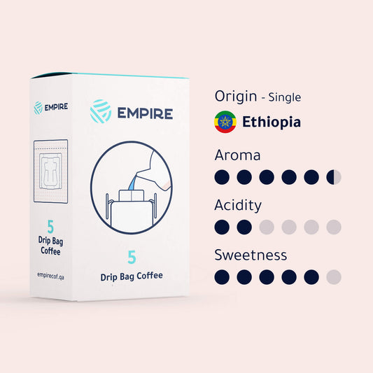 Ethiopia Coffee Drip bags